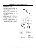 Preview for 200 page of Hitachi ZW180 Technical Manual