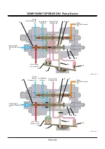 Preview for 201 page of Hitachi ZW180 Technical Manual