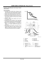 Preview for 204 page of Hitachi ZW180 Technical Manual