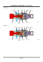 Preview for 221 page of Hitachi ZW180 Technical Manual