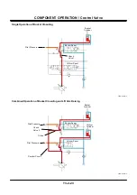 Preview for 231 page of Hitachi ZW180 Technical Manual