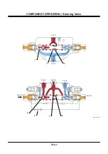 Preview for 255 page of Hitachi ZW180 Technical Manual