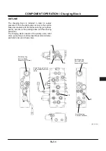 Preview for 283 page of Hitachi ZW180 Technical Manual