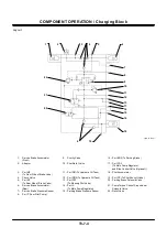 Preview for 286 page of Hitachi ZW180 Technical Manual