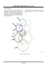 Preview for 322 page of Hitachi ZW180 Technical Manual