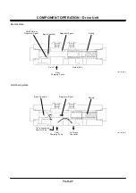 Preview for 333 page of Hitachi ZW180 Technical Manual