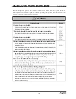 Preview for 11 page of HitachiSoft StarBoard FX-63G User Manual