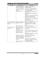 Preview for 34 page of HitachiSoft StarBoard FX-63G User Manual