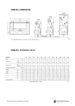 Preview for 6 page of Hitecsa FCCW 10 Installation, Operation And Maintenance Manual