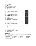 Preview for 10 page of HiteVision 70GT deluxe series User Manual