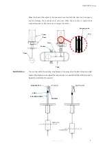 Preview for 4 page of HITROL HM-90-Ex Series Instruction Manual