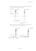 Preview for 5 page of HITROL HM-90-Ex Series Instruction Manual