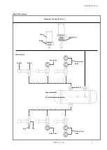 Preview for 9 page of HITROL HM-90-Ex Series Instruction Manual