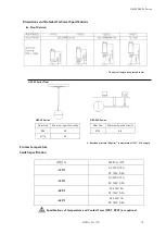 Preview for 10 page of HITROL HM-90-Ex Series Instruction Manual