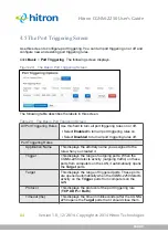 Preview for 64 page of Hitron CGNM User Manual