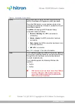 Preview for 17 page of Hitron CGNVM User Manual