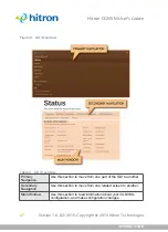 Preview for 27 page of Hitron CGNVM User Manual