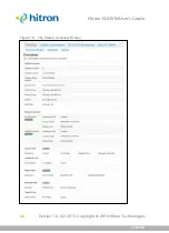 Preview for 40 page of Hitron CGNVM User Manual