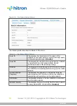 Preview for 53 page of Hitron CGNVM User Manual
