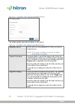 Preview for 66 page of Hitron CGNVM User Manual