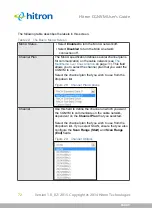 Preview for 72 page of Hitron CGNVM User Manual