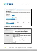 Preview for 106 page of Hitron CGNVM User Manual