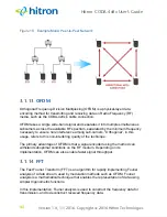 Preview for 43 page of Hitron CODA-4 8 Series User Manual