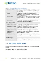 Preview for 61 page of Hitron CODA-4 8 Series User Manual