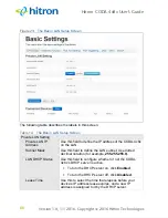 Preview for 66 page of Hitron CODA-4 8 Series User Manual