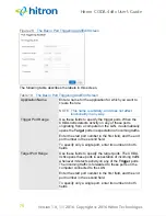 Preview for 75 page of Hitron CODA-4 8 Series User Manual
