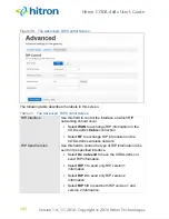 Preview for 141 page of Hitron CODA-4 8 Series User Manual