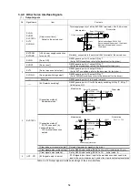 Preview for 65 page of Hivertec motionCAT HCPCI-MNT720M User Manual