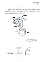 Preview for 23 page of Hiwin RA605-710-GC User Manual