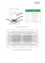 Preview for 24 page of Hiwin RA605-710-GC User Manual