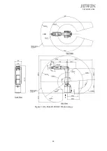 Preview for 34 page of Hiwin RA605-710-GC User Manual