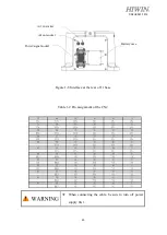 Preview for 26 page of Hiwin RA620-1621 User Manual