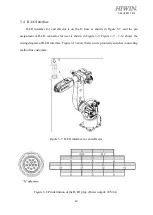 Preview for 41 page of Hiwin RA620-1621 User Manual