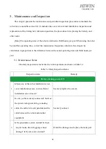 Preview for 50 page of Hiwin RA620-1621 User Manual