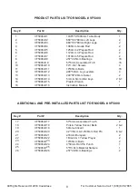 Preview for 9 page of HjScott Velocity VF5000 Assembly/Instructions/Rules