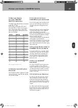 Preview for 25 page of HK Audio Cohedra Manual