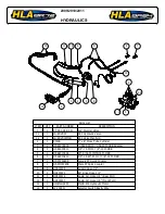 Preview for 21 page of HLA BR72 Operator'S Manual