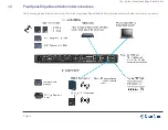 Preview for 8 page of HME Clear-Com FreeSpeak Edge User Manual