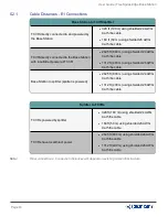 Preview for 43 page of HME Clear-Com FreeSpeak Edge User Manual