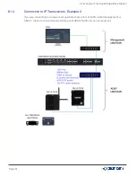 Preview for 51 page of HME Clear-Com FreeSpeak Edge User Manual