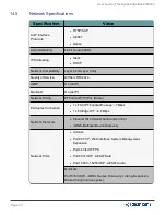 Preview for 131 page of HME Clear-Com FreeSpeak Edge User Manual