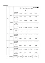 Preview for 15 page of HMS Premium M6993 Manual Instruction