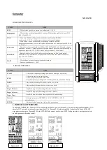 Preview for 16 page of HMS Premium MP8880 Manual