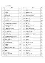 Preview for 49 page of HMS Premium MP8880 Manual