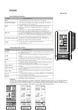 Preview for 80 page of HMS Premium MP8880 Manual