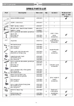 Preview for 12 page of HMS-VILGO LIFTY 4 User Manual